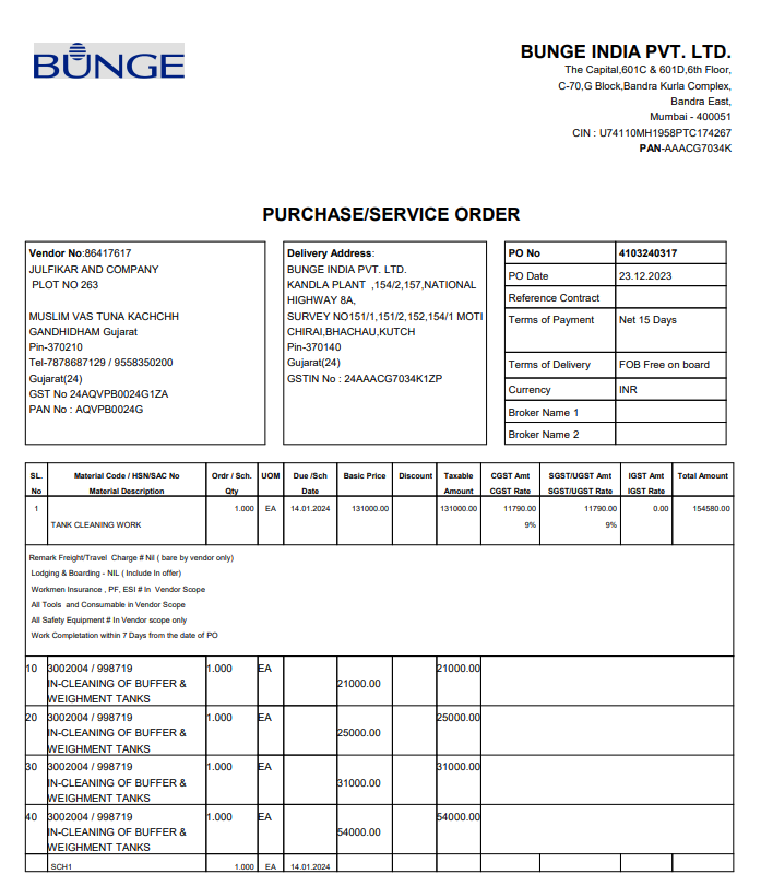 Certificate - BUNGE INDIA PVT. LTD
